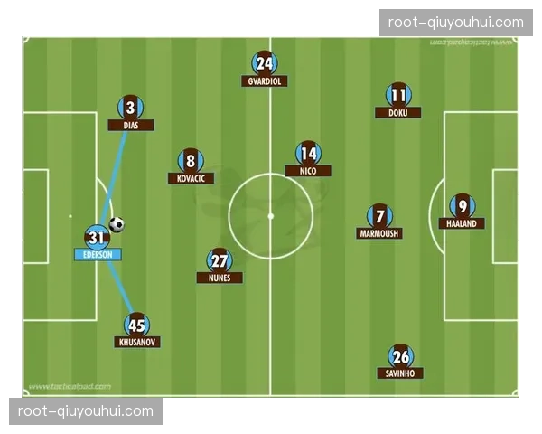 英超复古战术回归背后:数据分析驱动简单直接打法复兴 英超复古战术回归背后:数据分析驱动简单直接打法复兴