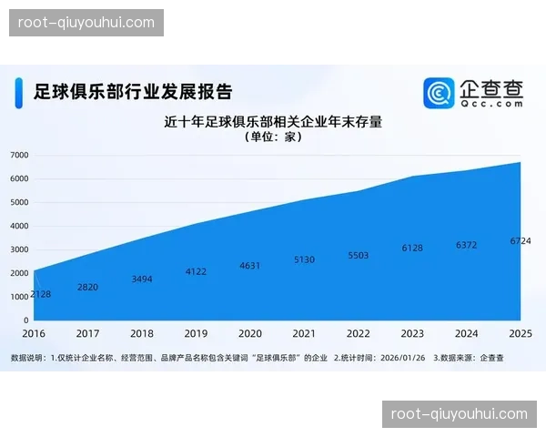 亚洲足球各队战力值走势深度解读 二月赛事凸显外援政策影响差异